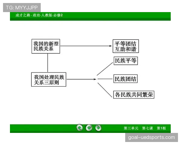 争议球处理的规则与裁判判罚指南解析