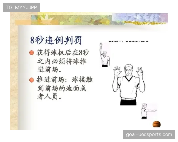 篮球规则中发球五秒违例的具体定义与判定标准详细解析