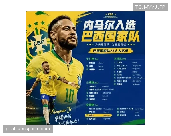 2026世界杯巴西队阵容预测分析内马尔能否率队冲击第六冠