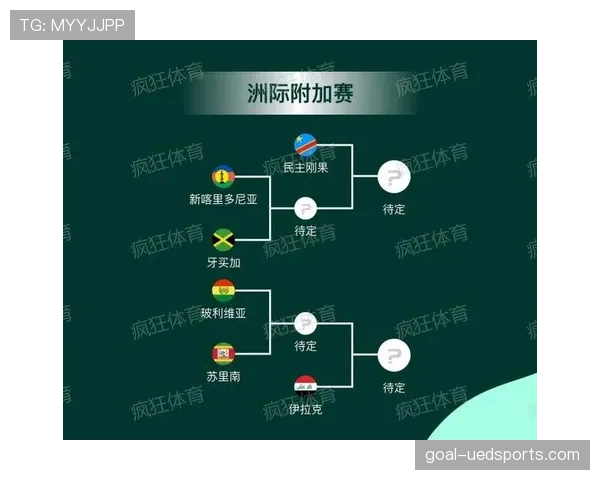 2026世界杯最新32强路径规则 2026世界杯最新32强路径规则